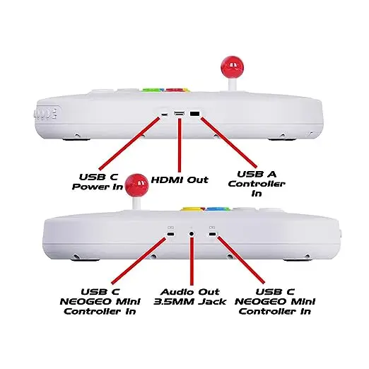 NEOGEO Arcade Stick Pro - 20 Retro Games & Customizable