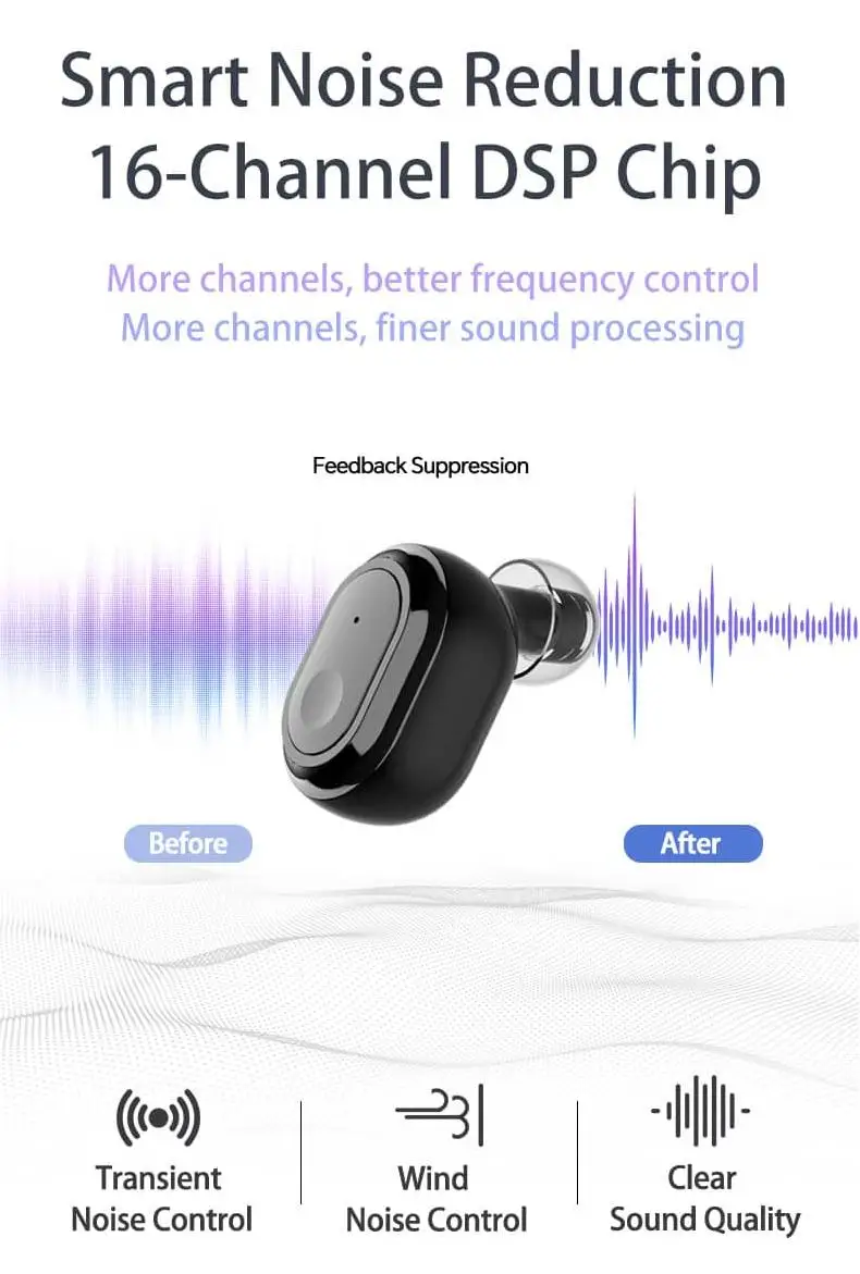 Digital Rechargeable Hearing Aids with Noise Cancelling main image 0