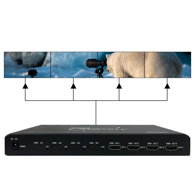Bitvisus Professional Audio Video & Lighting TV Video Wall Processor RS232 IR Control HDMI 4K 2x2 Supports 4 HDMI in 4 HDMI Out