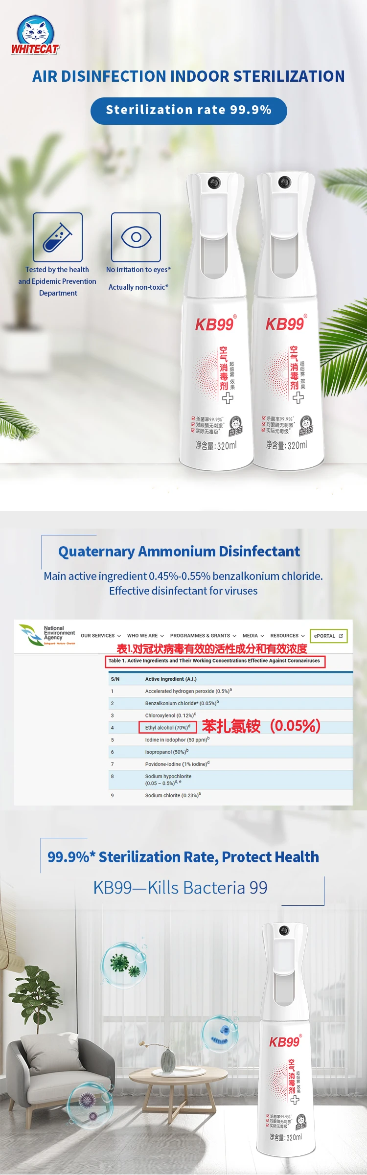 AIR DISINFECTIONINDOOR STERILIZATION Sterilization rate 99.9%, Main active ingredient 0.45%-0.55% benzalkonium chloride. Effective disinfectant for viruses