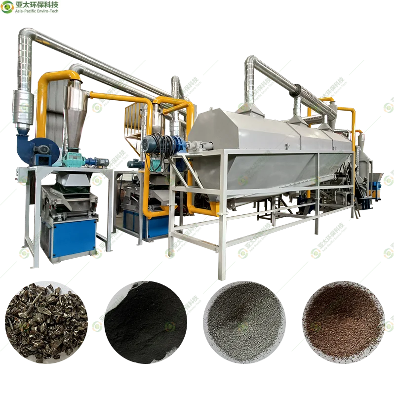 Alibaba.com: Full Automatic 500 kg/h Li-ion Battery Recycling Machine ...