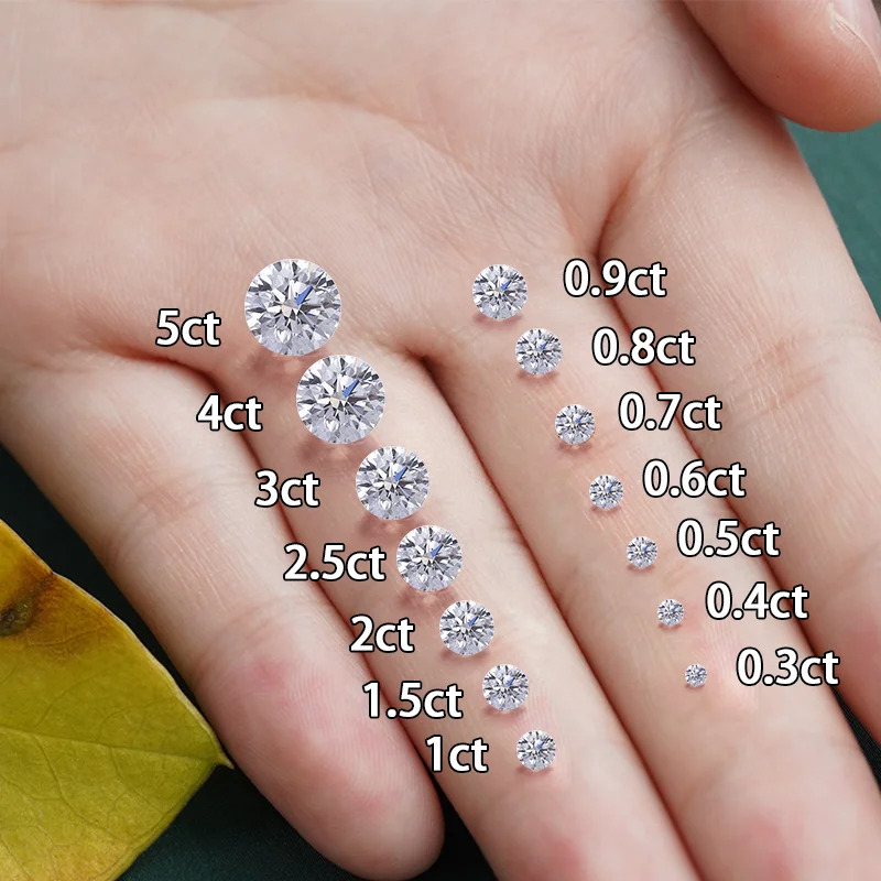 Starsgem Lab Grown Diamonds Premium Quality Certificates