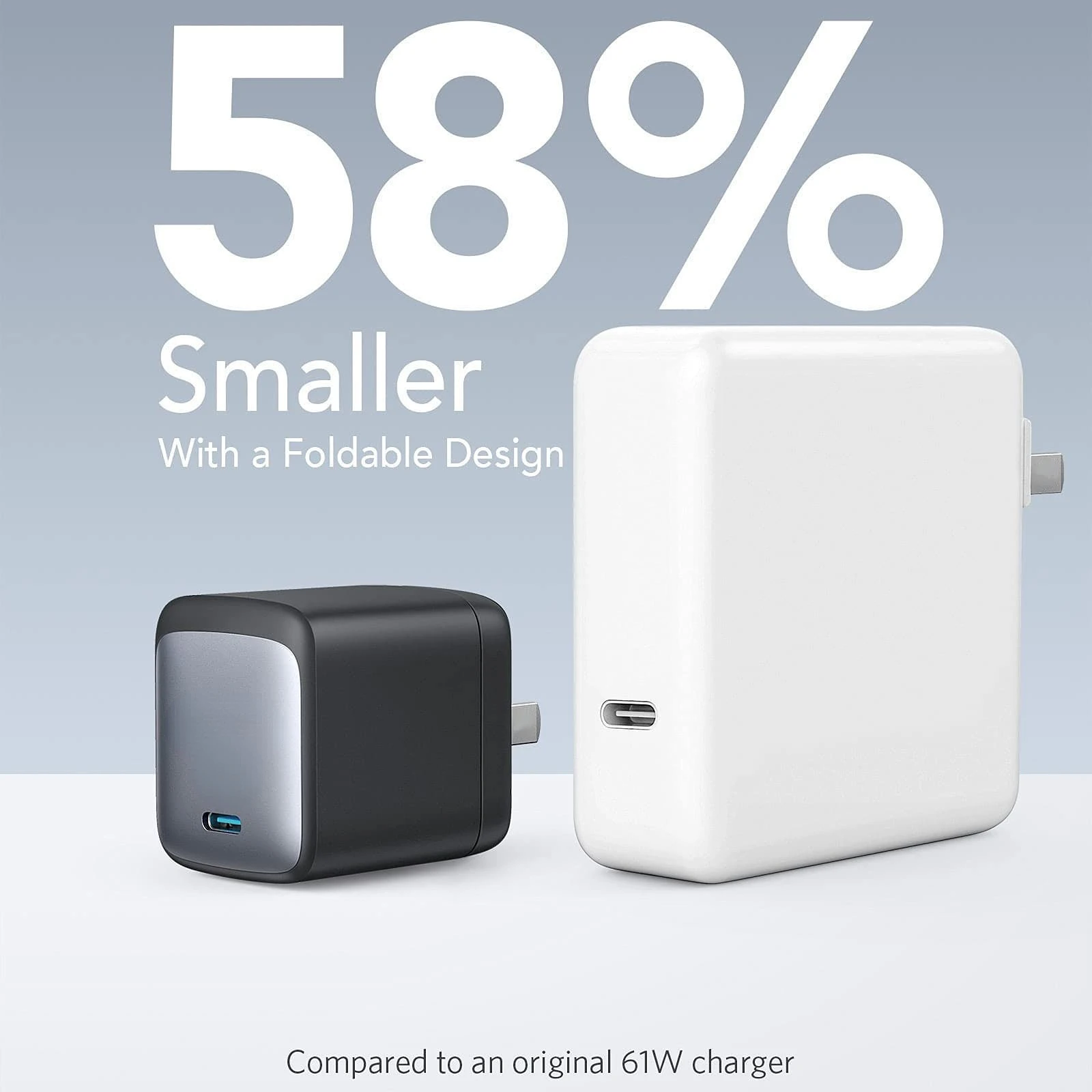 Caricabatterie USB C 65W, 5 Porte, QC 3.0+PD 3.1A, Ricarica Rapida Multi-Dispositivo, Compatibile con iPhone 15/14/13/12/11 Pro Max, Samsung, Xiaomi