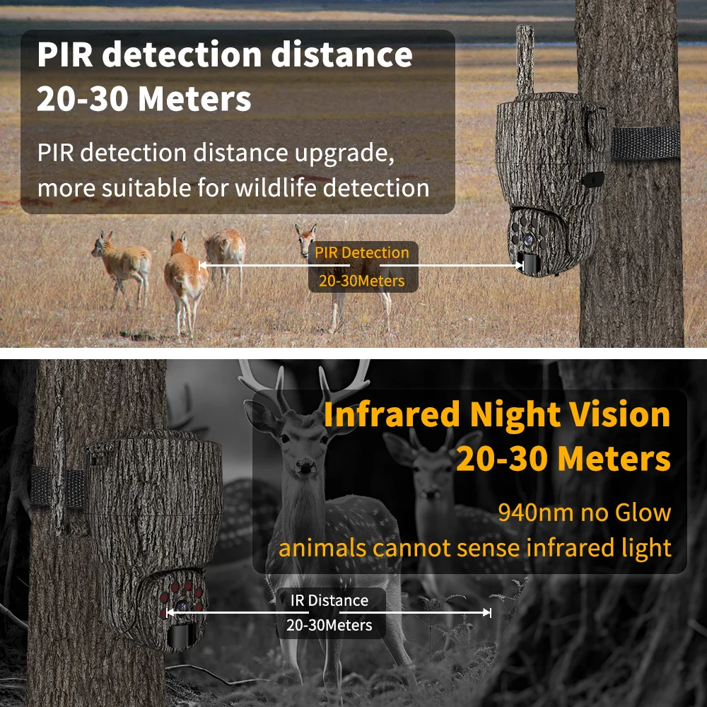 Cámara de Caza y Vigilancia PTZ 4G LTE con Transmisión en Vivo para Exteriores, Batería Recargable de 20800mAh, para Fauna Silvestre con Panel Solar