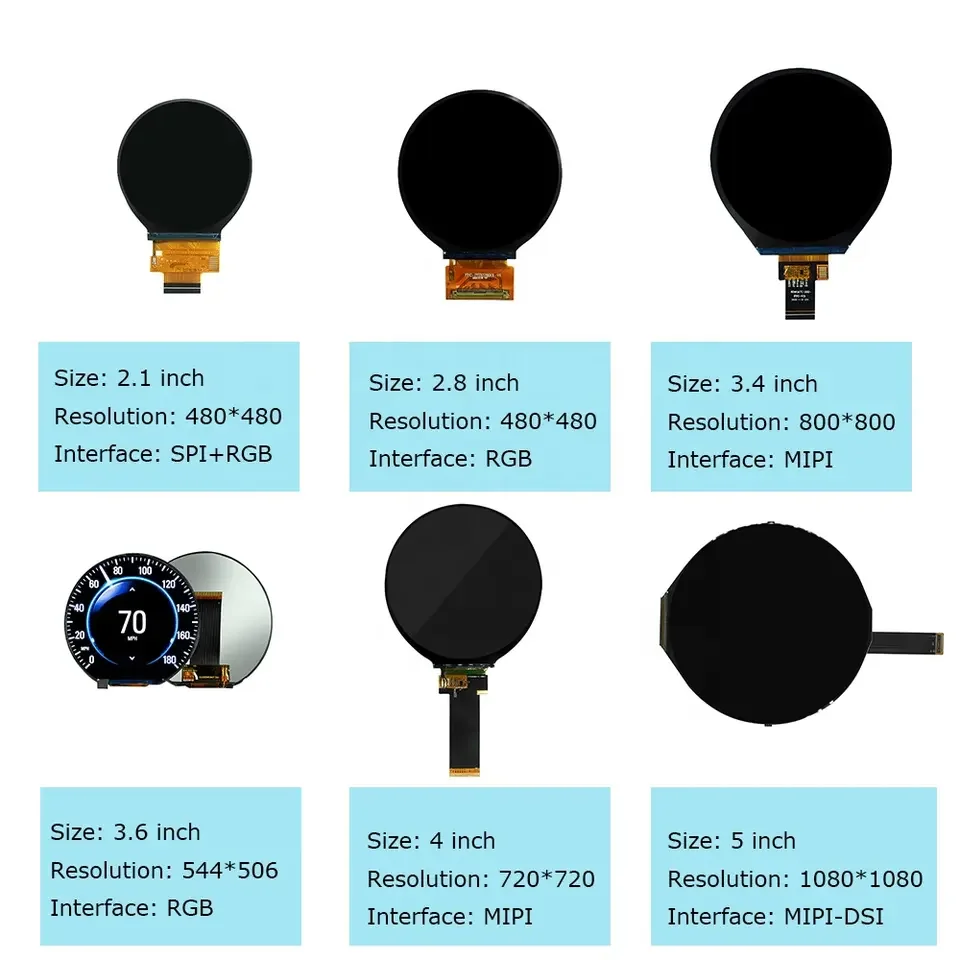 Custom Circular Lcd Capacitive Touch Screen 2.1/2.5/2.8/3.6/4/5 Inch ...