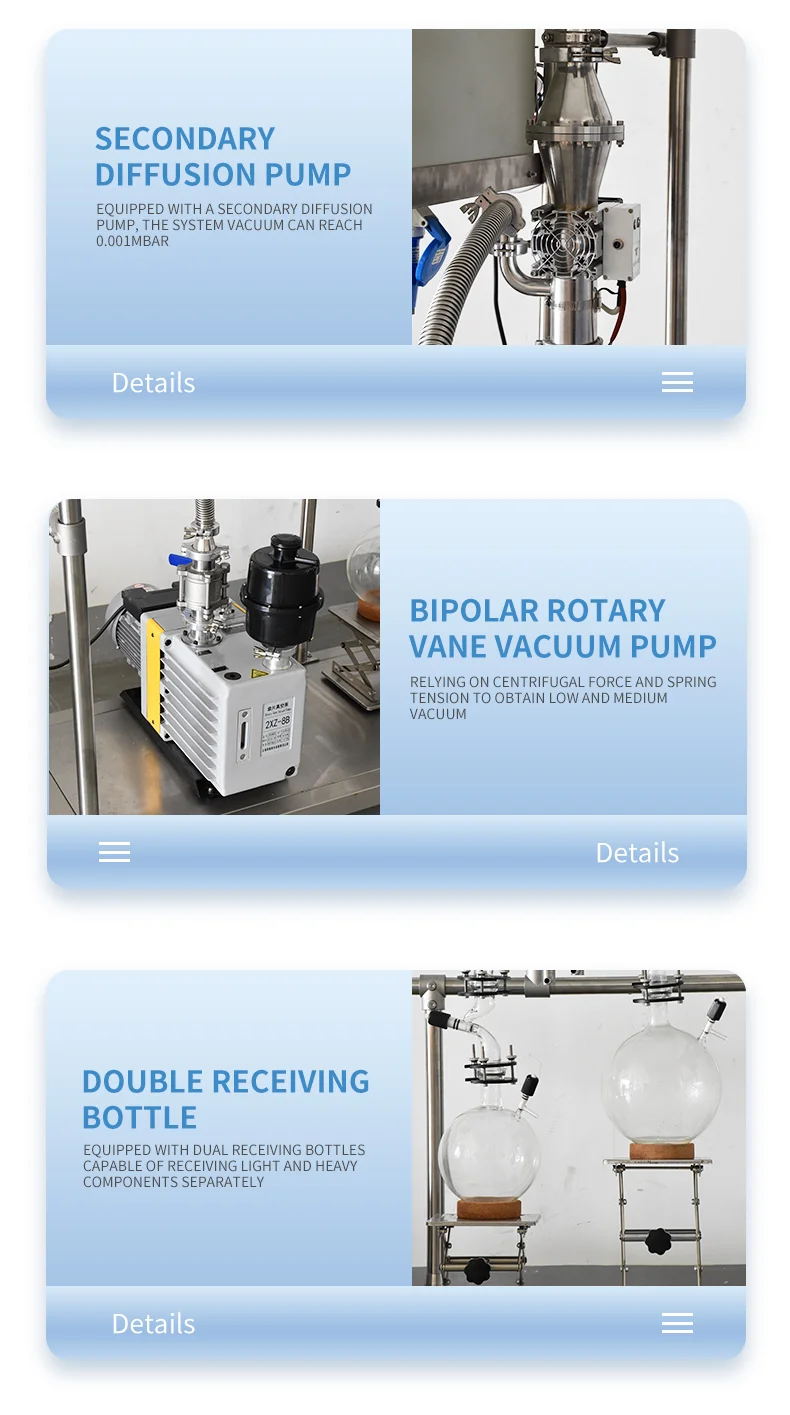 Hybrid Wiped Film Distillation Unit details