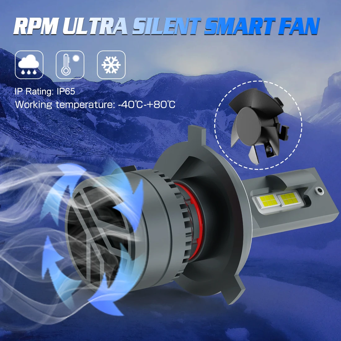 Gview G15 Car Led Lights Ip65 Waterproof 6000k H4 H19 Led Headlights ...