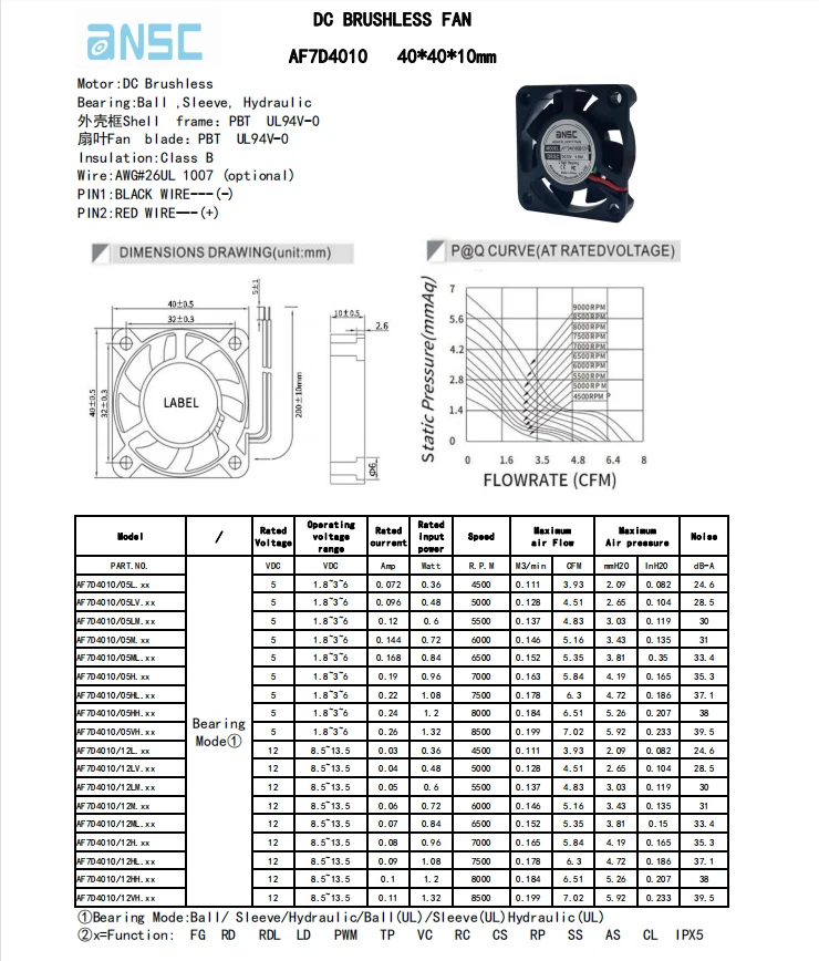 DC 4010 Fan 40x40x10mm 40mm Brushless  5V 12V Axial High Speed Running 1.6inch Fan