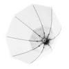 Softbox