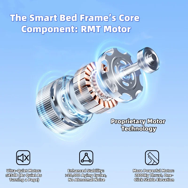 RMT Motion Bedroom Furniture Wireless Remote Control Electric Adjustable Bed Frame Bed Base OEM ODM Electric Storage Bed Frame