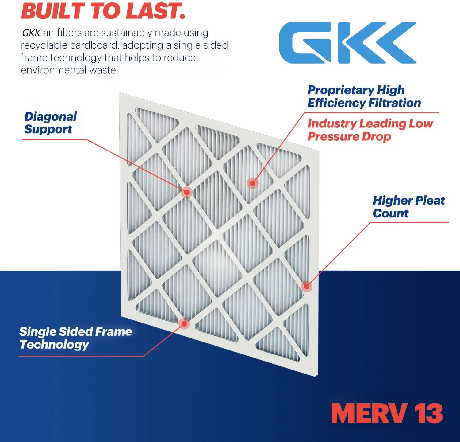 Air Filter 20x20x1 Merv 13 (4pack) Air Conditioner Filters For Allergies,Mold,Bacteria,Smoke