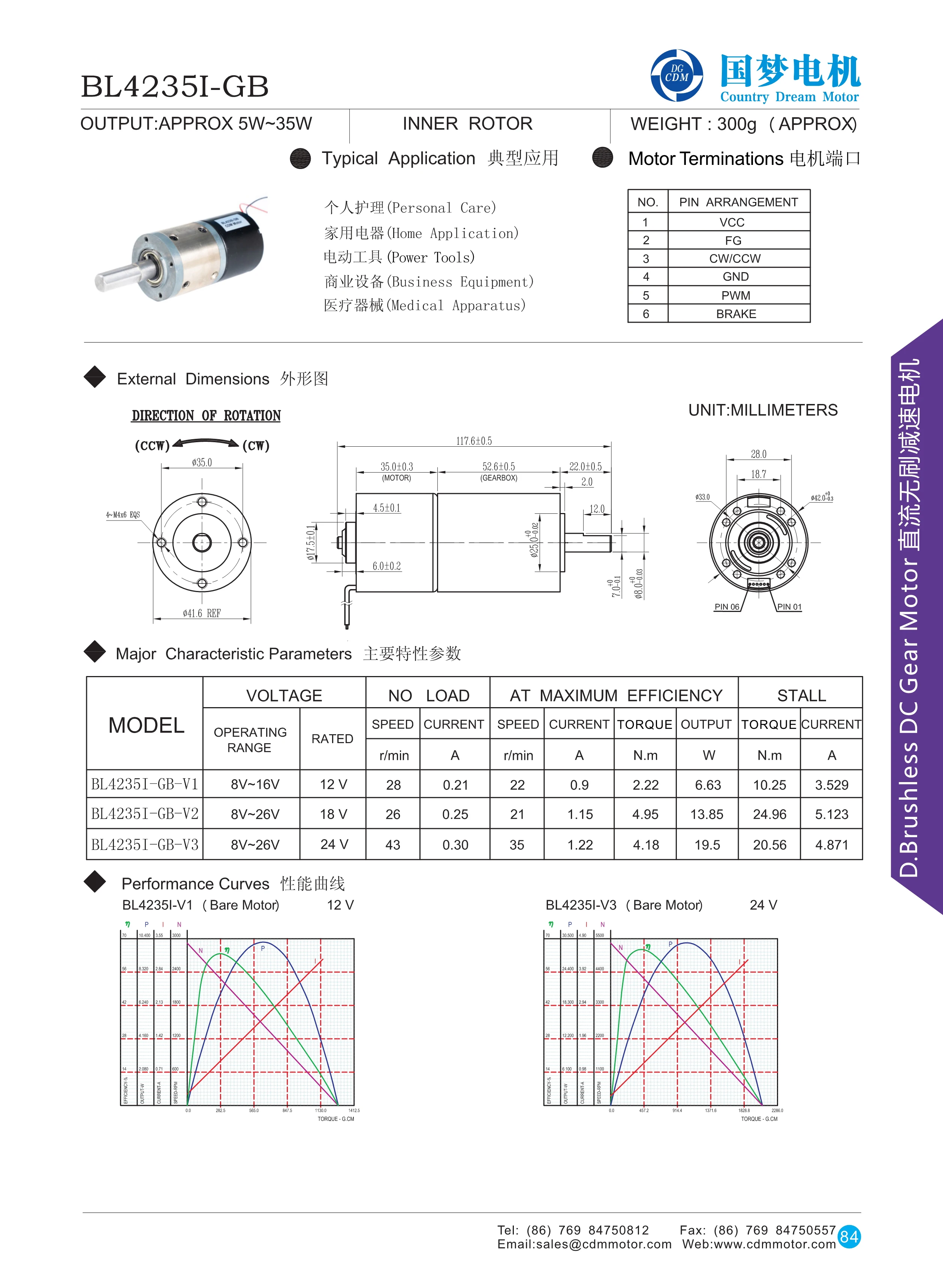 [Letter3 5] 24V Dc Motor High Torque High Speed Terms Of Use Terms Of Use - 9dqn8po