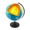 Internal structure of the Earth