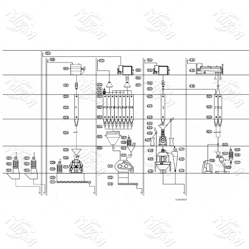 product-1-1 product-1-1