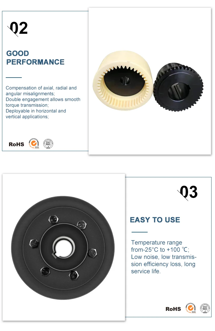 Nl Nylon Sleeve Internal Gear Coupling Nl8 Shaft Couplings Rigid