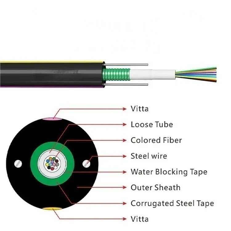 Outdoor Single Mode Os2 4 6 12 24 Core Gyxtw G657a G652d Armored Fiber ...