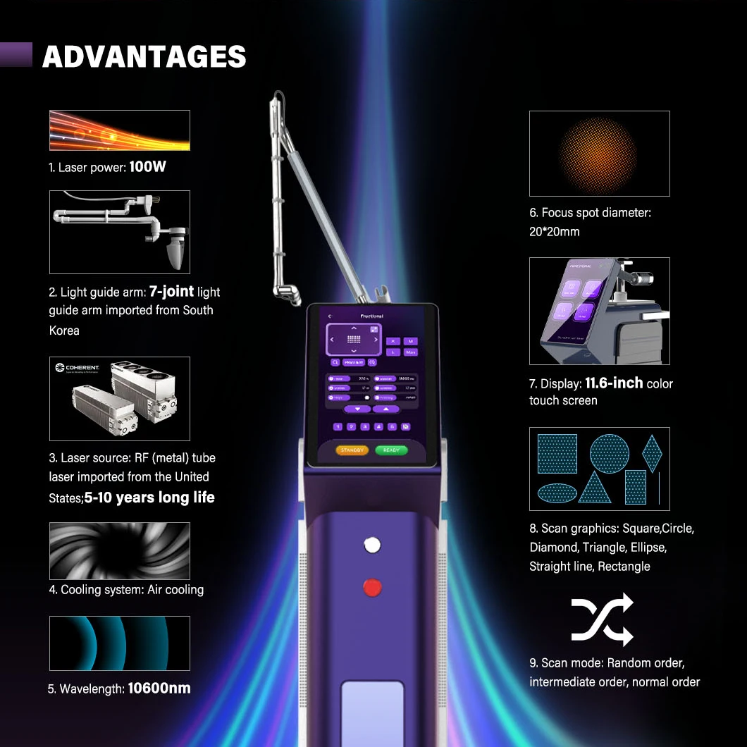 Fractional CO2 Laser - Advanced Dermatology Solutions