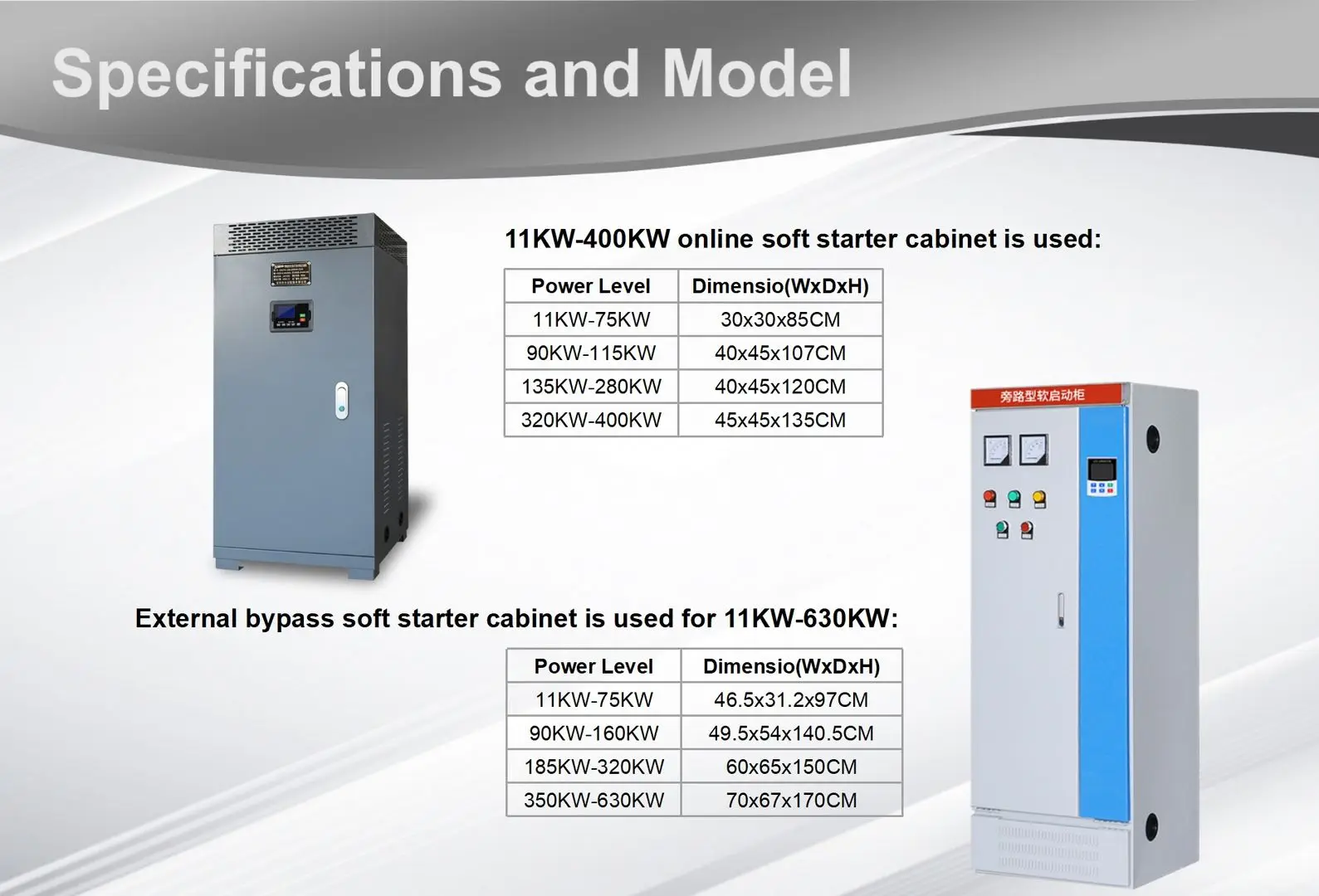 Online/Bypass Soft Start Cabinet 380V Intelligent Motor Control 11kw/55kw/180kw/400kw/630kw Soft Start Cabinet supplier