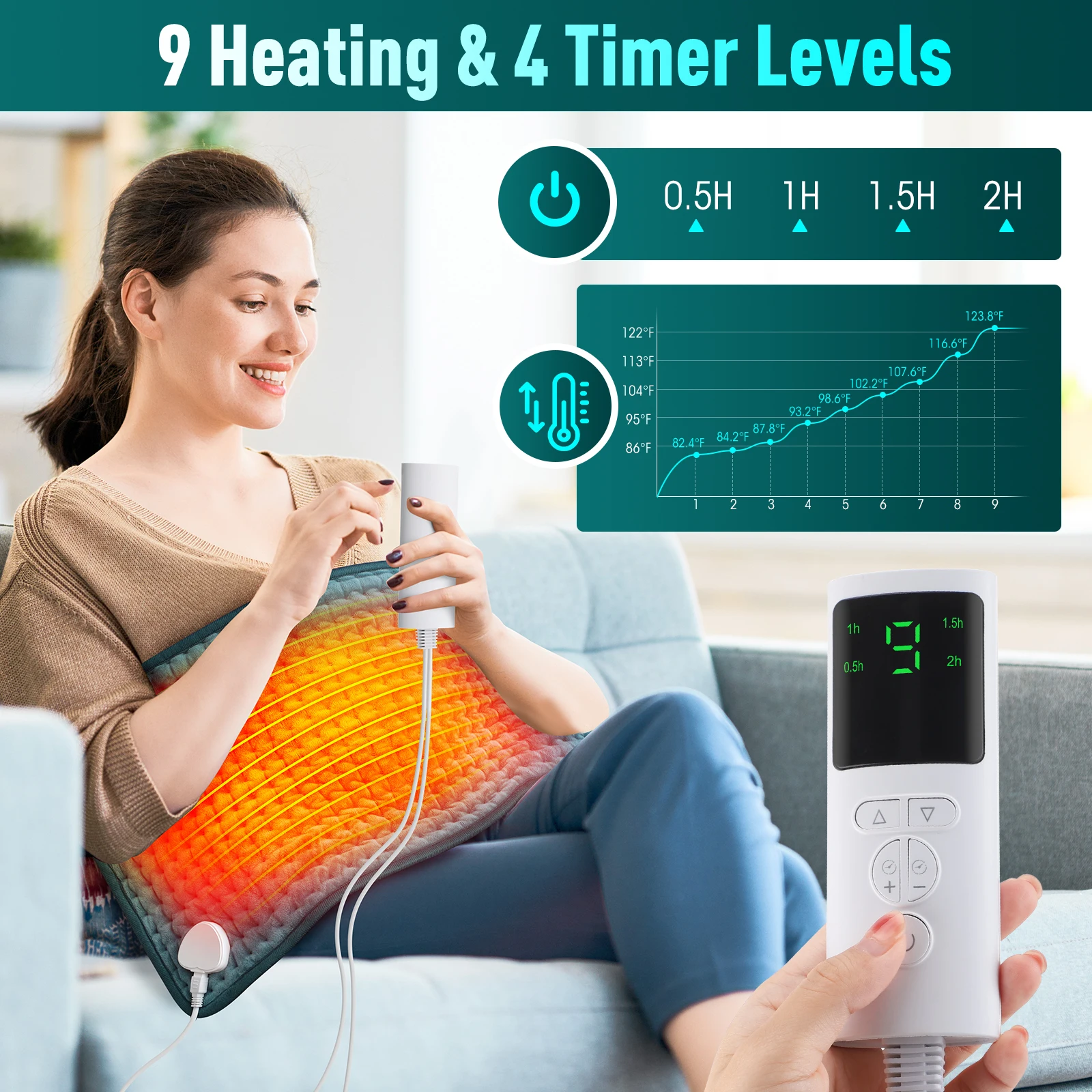 Auto Shut off 12 X 24 Heated Massage Belt for Body Relief Electric Pain Relief on Back Shoulder Neck Knee Leg Massager Features