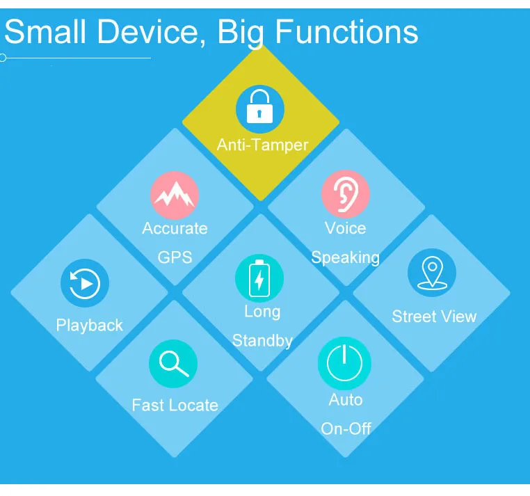 Mountain Gps Tracker Wearable Human Tracking Device Jewelry Children Key Chain People With Voice Necklaces for Platform