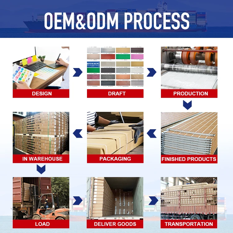 SH Customized Waterproof Polyurethane Sandwich Panel Fire Rated Metal Carved Exterior Wall Sandwich Panel