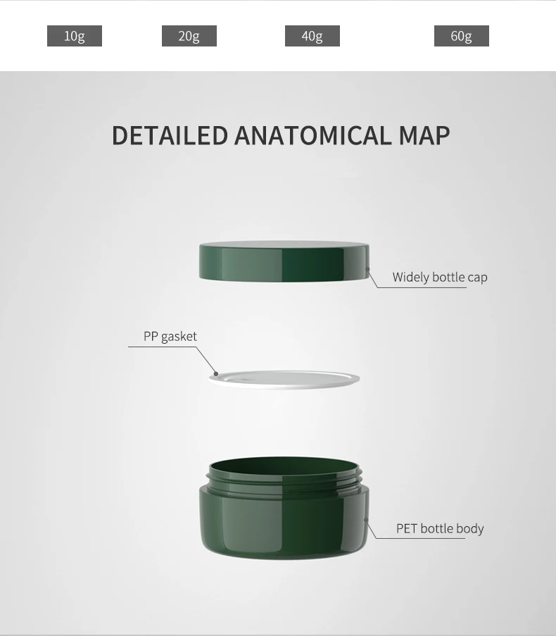 Luxury Custom 10g Round Cosmetic Packaging Face Cream Jars Skin Care