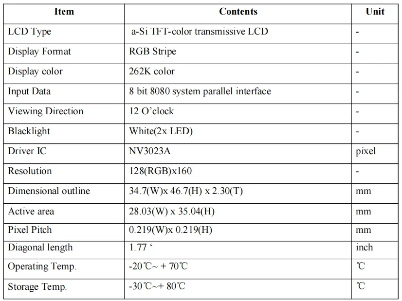tft lcd pixel size factory