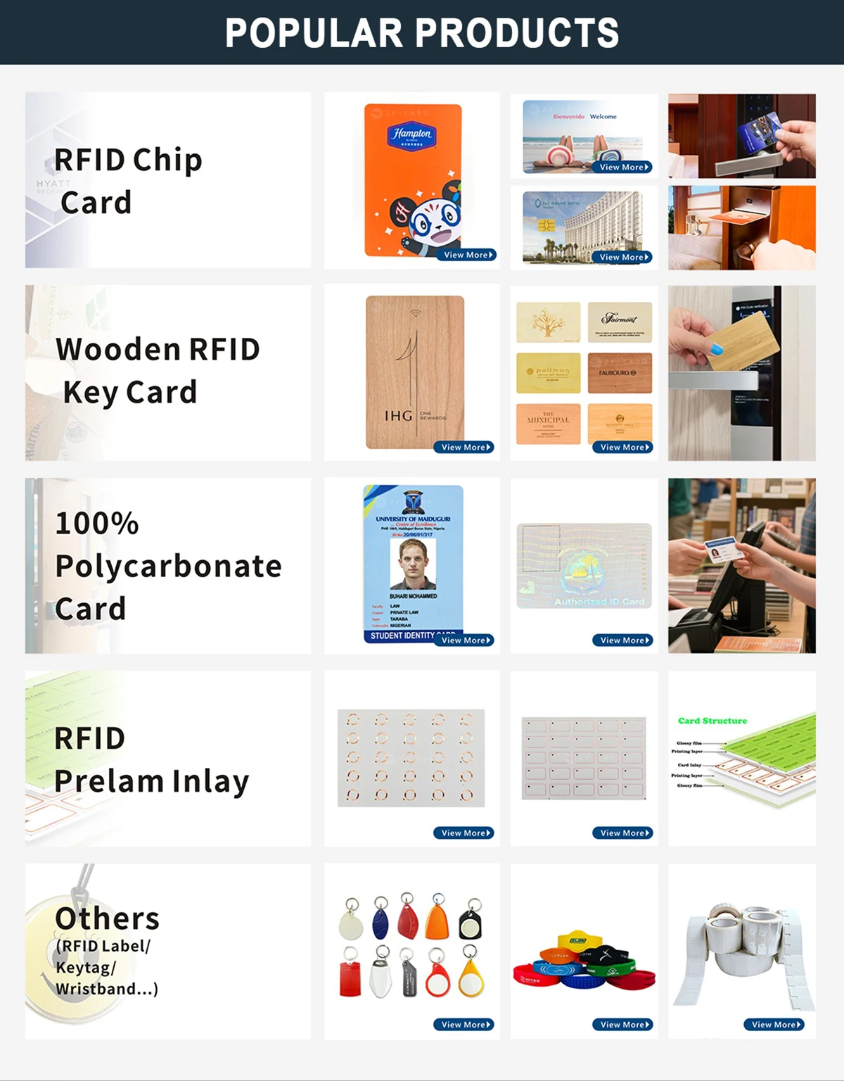 13.56MHZ RFID MIFARE(R) Classic 1K EV1 Smart RFID Hotel Key Card With Customized Logo Printing
