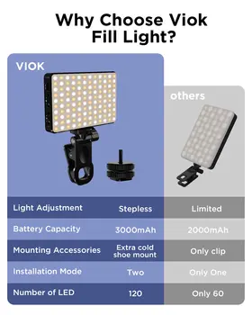 Wholesale ST120 Full-Color Video LED Photography Lighting for Phone Selfie Tiktok Makeup Other Mobile Content Creation product image