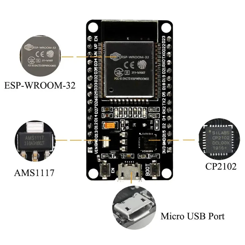 Smart Esp32 Devkitc V4 Core Board Wifi And Bluetooth Iot Esp 32 ...