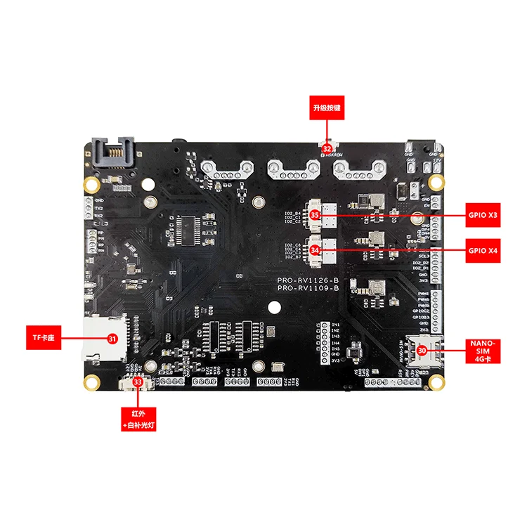 Rockchip PRO-RV1126 Development Board RV1126 Core Board for IPC Rongpin Kit