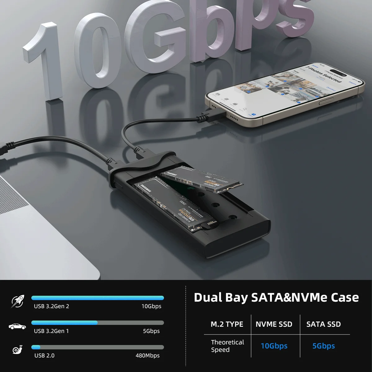 Dual Hard Drives USB3.2 Type C NVME Sata Enclosure Multiple Hard Drive Protective Case