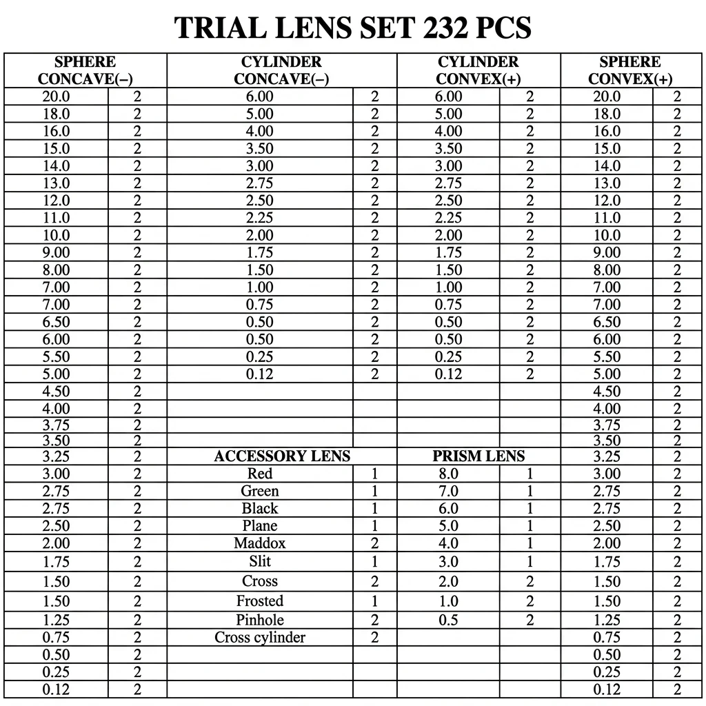 Optometrist Trial Lens Set, SL-232, Plastic Outer Ring, High-precision Lenses