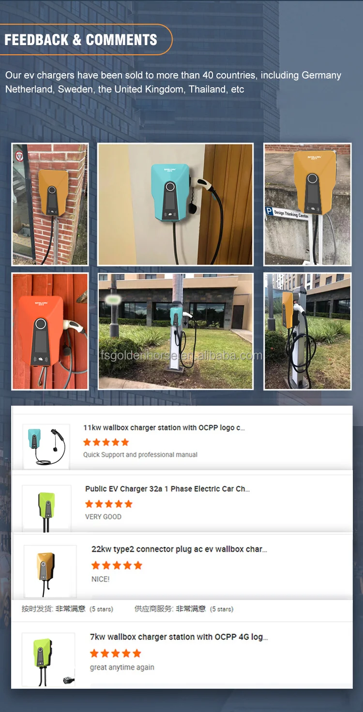 High Quality Competitive Price Electric Vehicle Charging Uk Plug Home