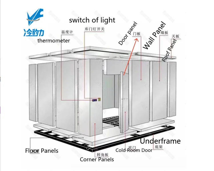 Cold Room Storage Freezer, 380 V, 10 W - detail 12