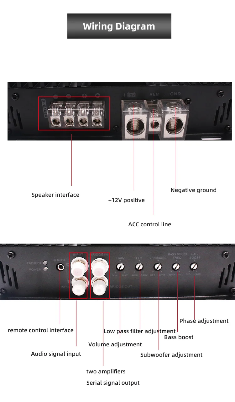 Factory Wholesale New Car 9800w Mono Class D Audio Amplifier Car Audio