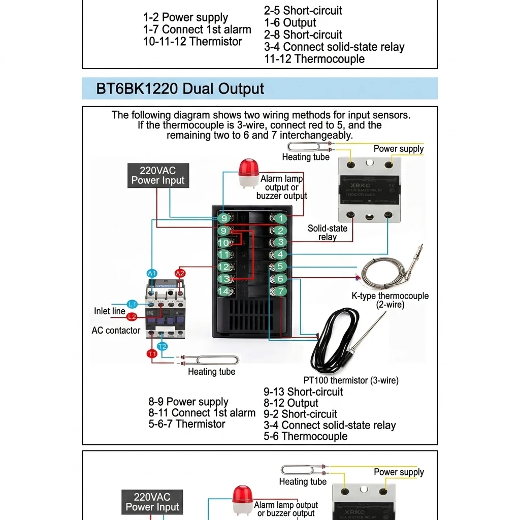 Specifications