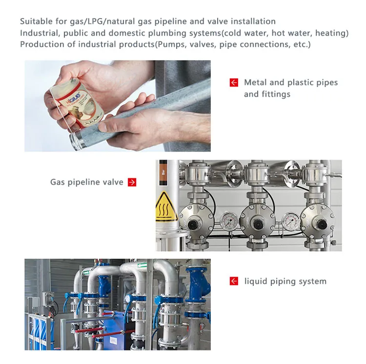 Buy Ptfe Sealing Cord,Simple Operation Cord Ptfe Sealing Cord,Piping