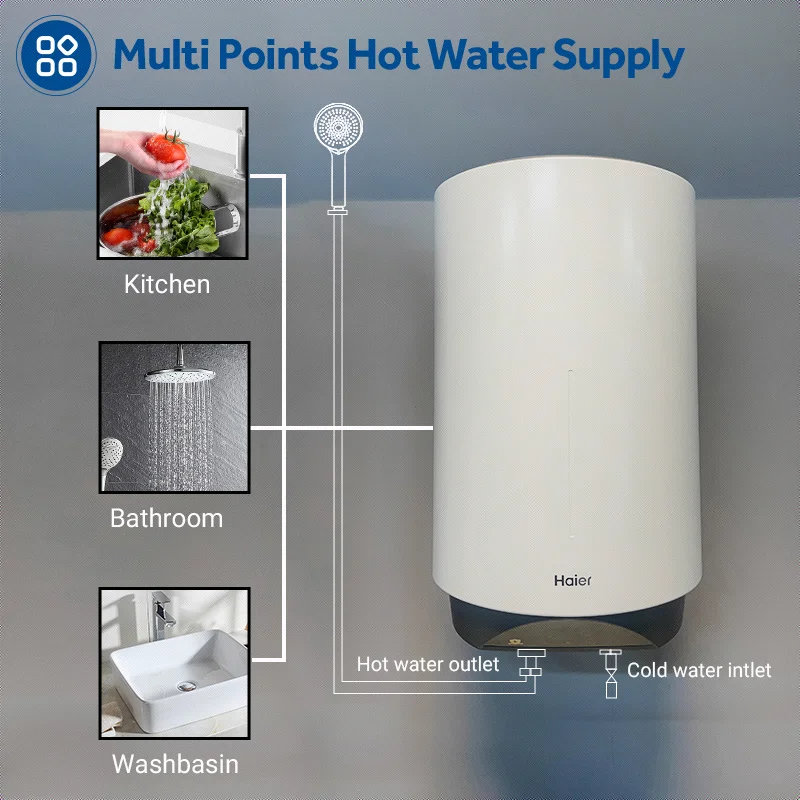 Haier House Boiler Prices Water Heater Best Boiler System For