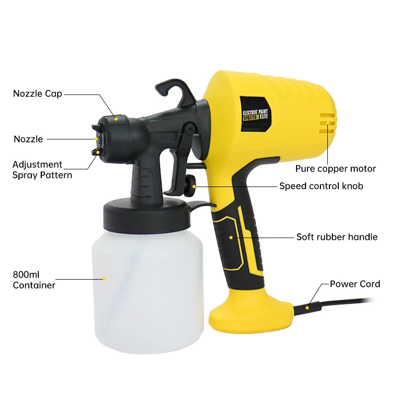 RYNEX Multifunctional Paint Sprayer Machine HVLP Power Paint Electric Spray Gun