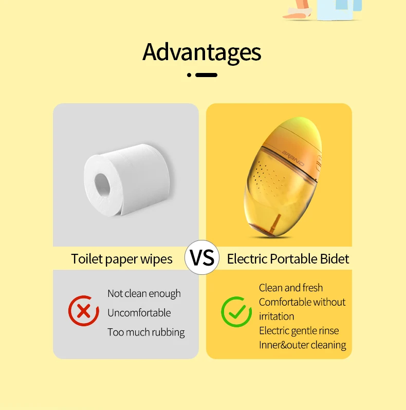 Rechargeable Waterproof Mini Portable Bidet Sprayer Electric Handheld for Elder Care Baby Hygiene Prayer Use Camping details