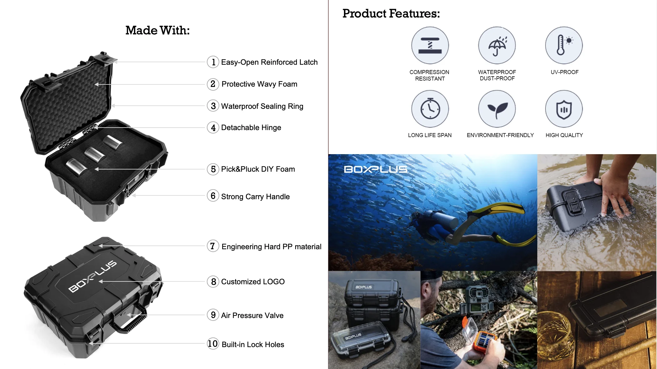 2024 Лидер продаж жесткий пластиковый защитный чехол для камеры объектива оборудование коробка с пеной