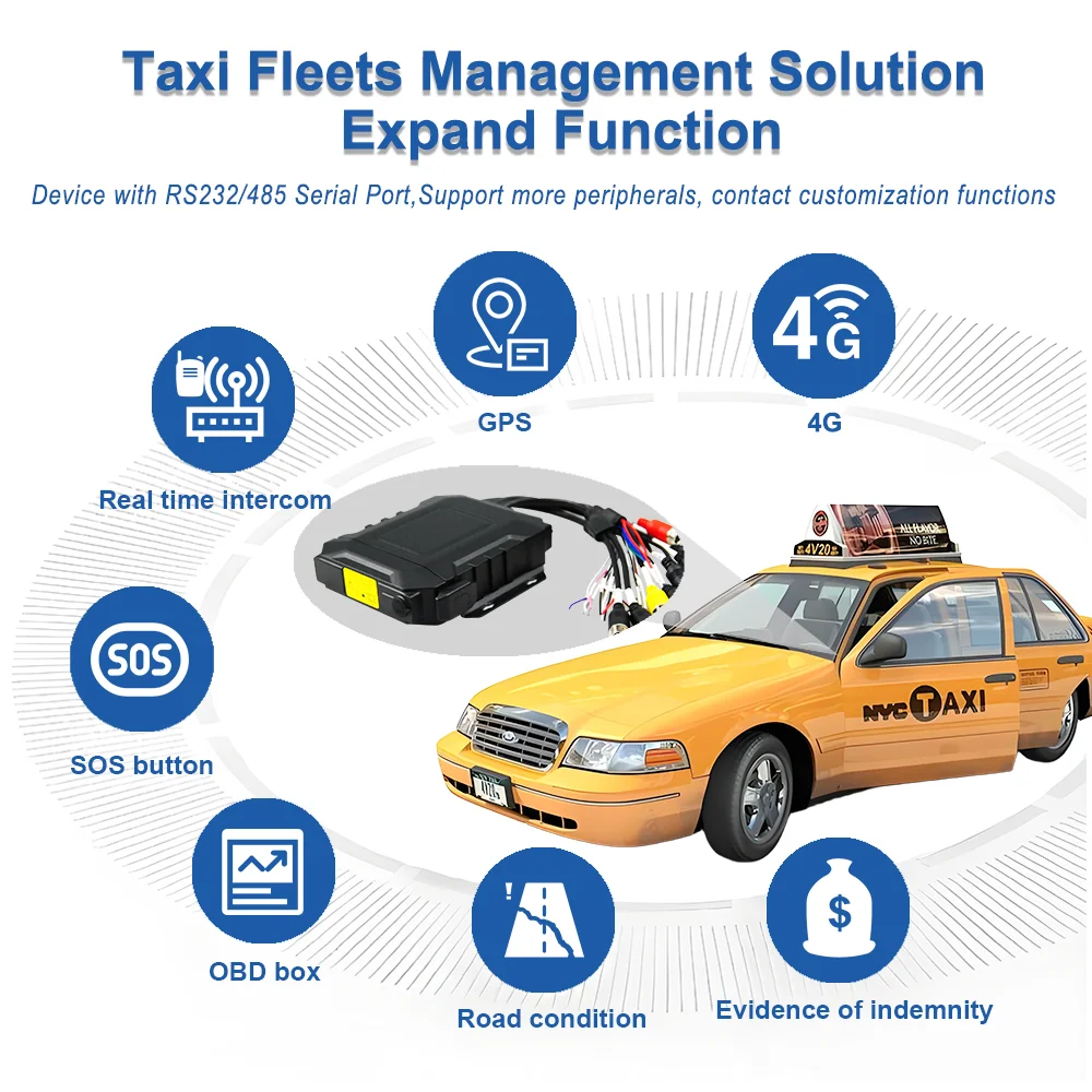 product citops taxi mdvr management system real time gps tracking driver behavior monitoring  intercom for fleet accident prevention-4