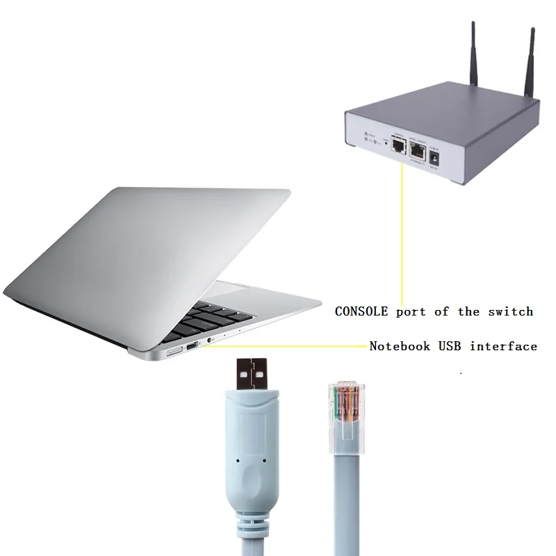 Usb To Rj45 Console Cable - Buy Usb To Rj45 Console Cable,Multi