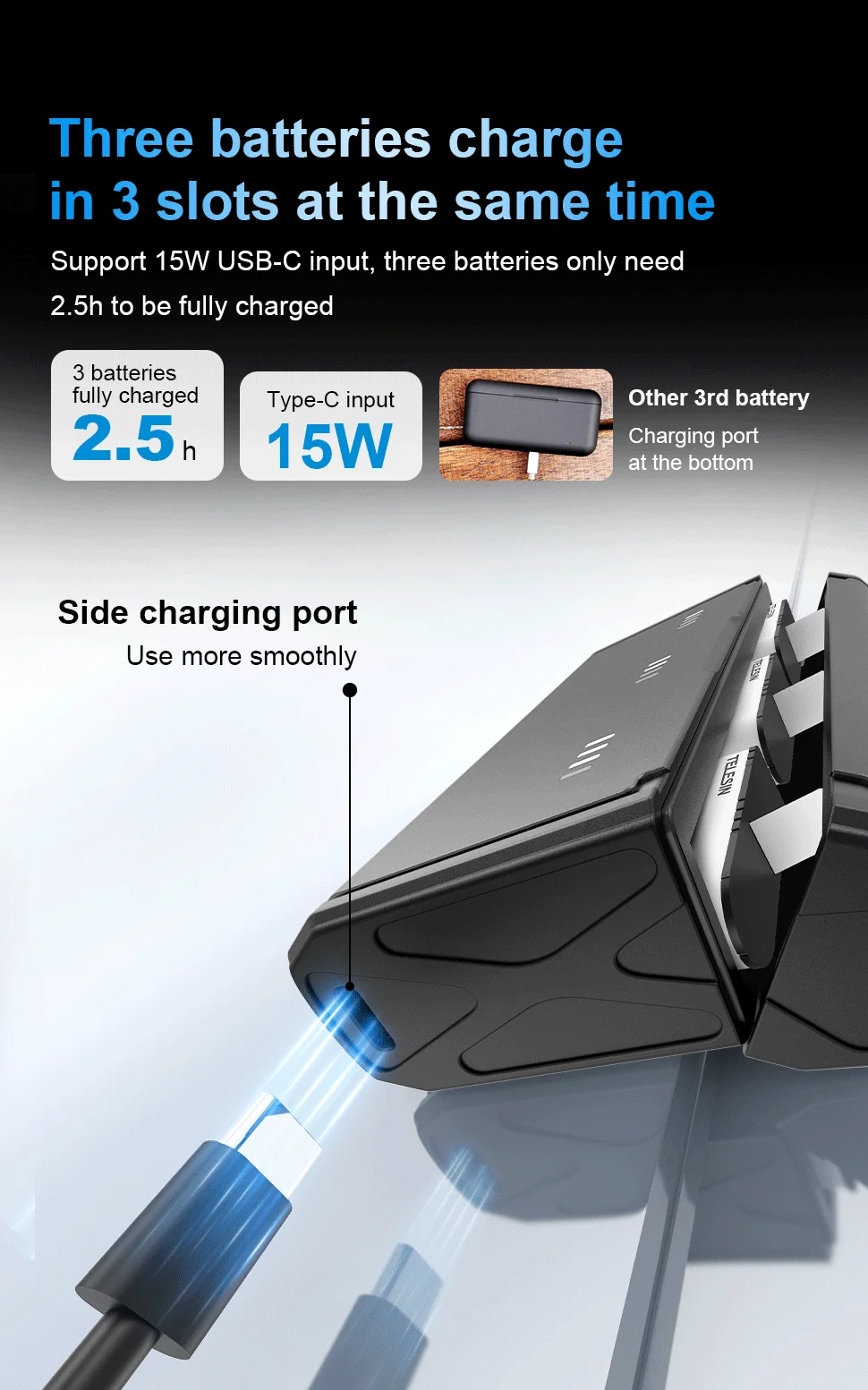 Telesin Pocket size 3-slot charger box with 2pcs Stamina battery for Go Pro Hero9/10/11/12 -- Go Pro battery