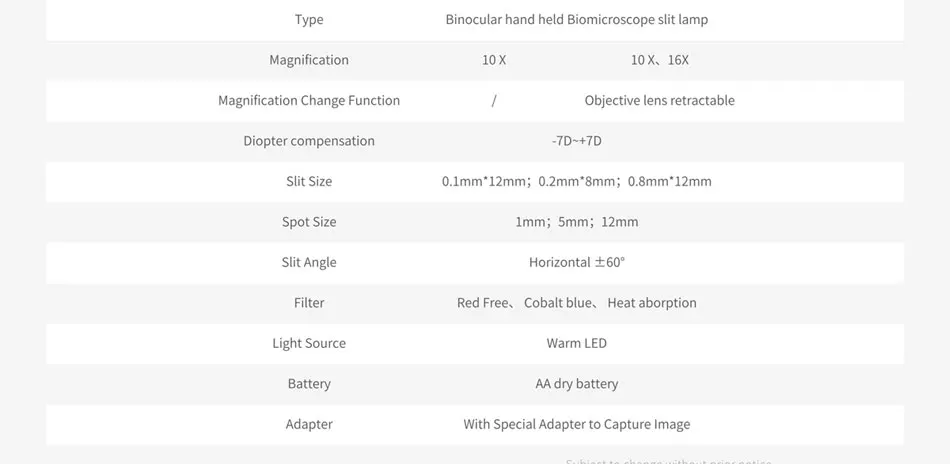 Ophthalmic 16mp Image Handheld Digital Portable Slit Lamp Handheld Slit Lamp Microscope
