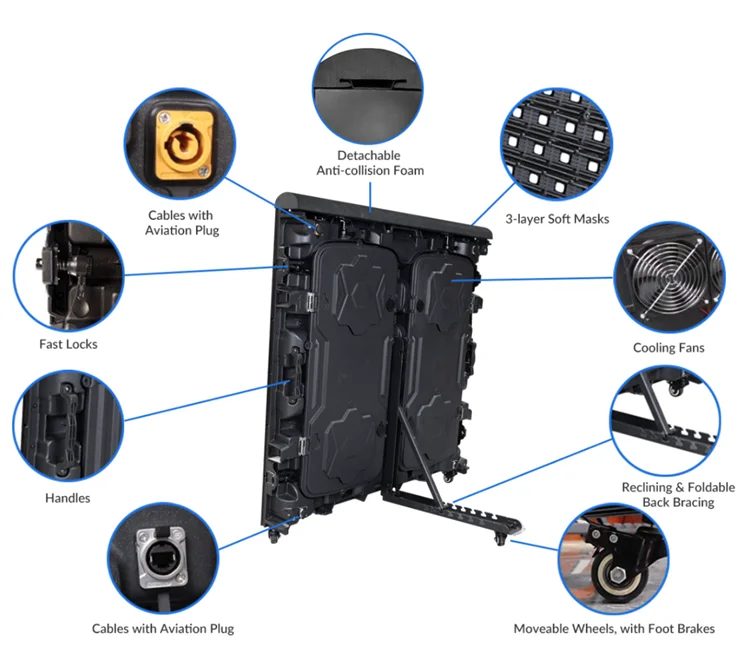 3D P4 P5 P6 P8 P10 outdoor indoor rentals full color Football stadium perimeter led display Screen