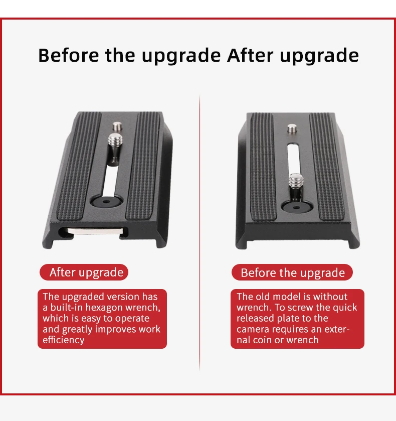 Coman новый продукт BMQ5S оптовая продажа с фабрики легкая БЫСТРОРАЗЪЕМНАЯ компактная пластина