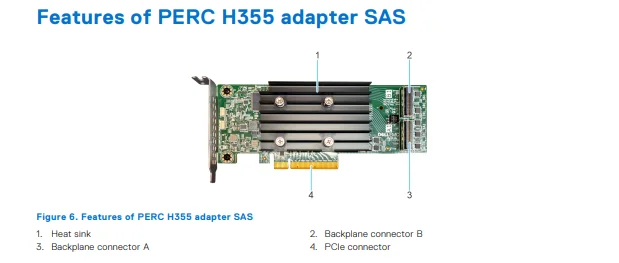 H355 RAID 0, 1, 10 PERC 11 Card for Dell PowerEdge Sever
