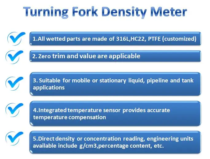 Digital Hydrometer Density Meter Industrial Fuel Tuning Fork Densimeter for  Liquids - China Sulphuric Acid Density Meter, Density Meter